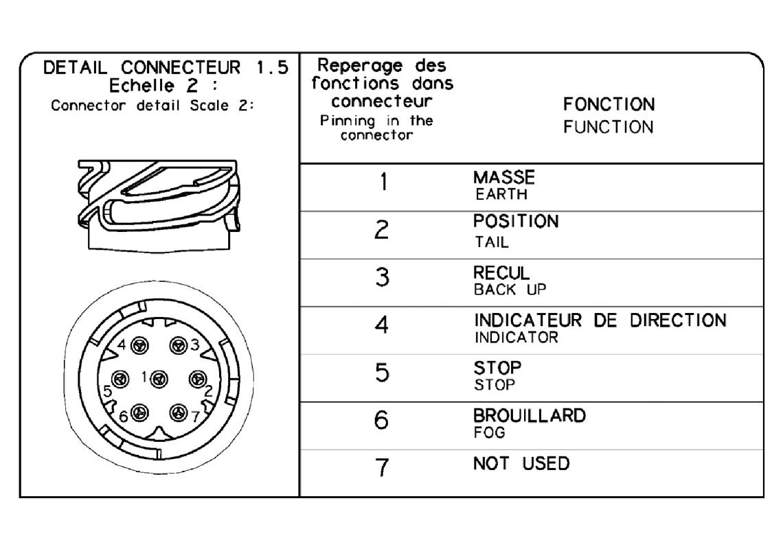 Feu arrière Gauche/Droit, Cable JPT EPP, conn AMP 1.5 arrière